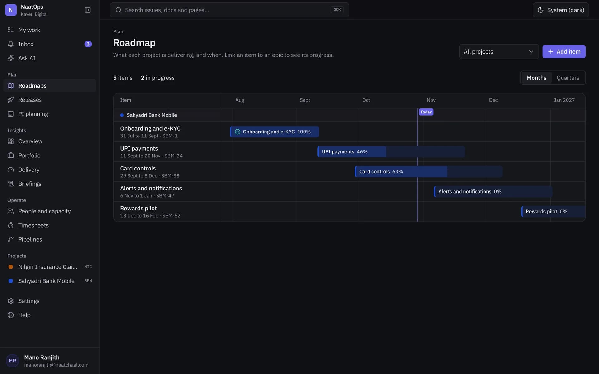 A roadmap of epics across months