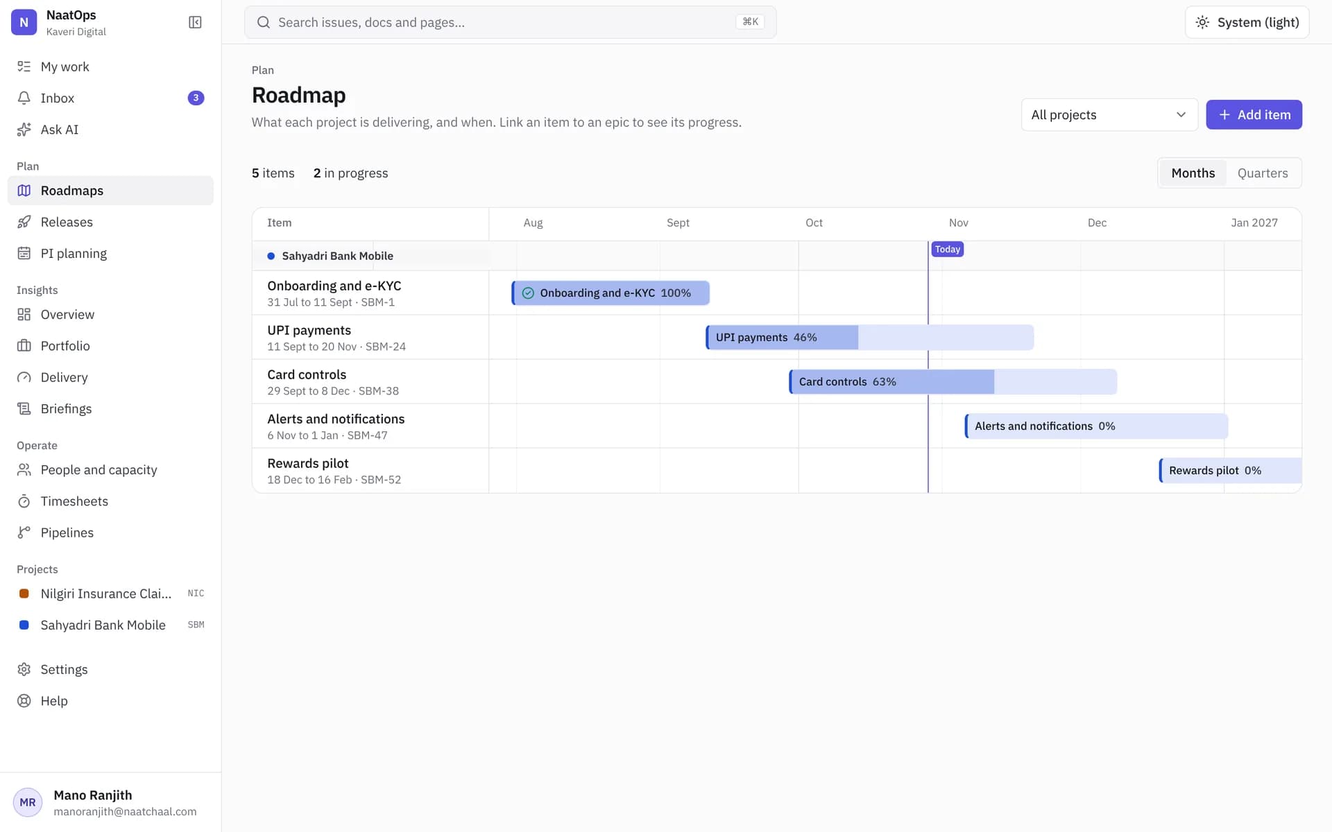 A roadmap of epics across months