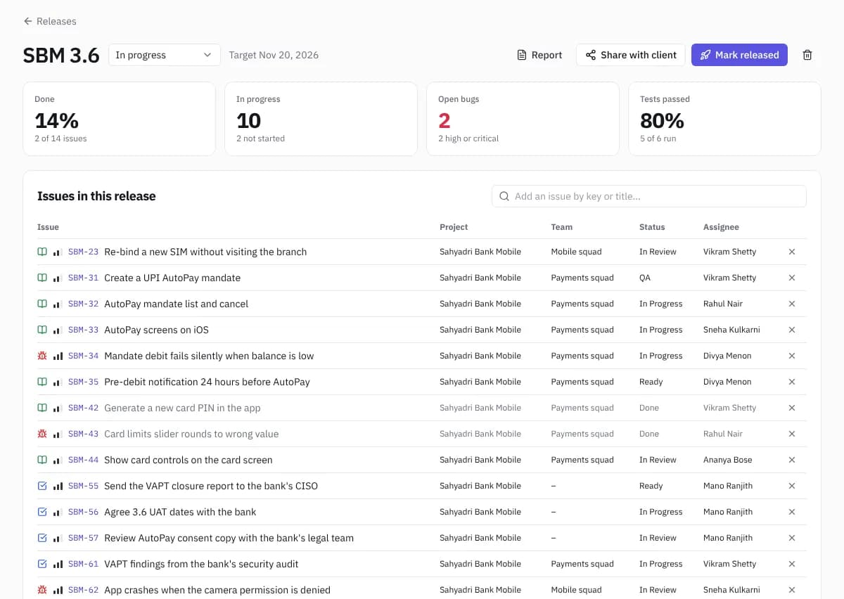 A release with its stories, test results and sign-offs