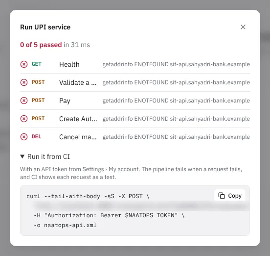 The CI command for a collection