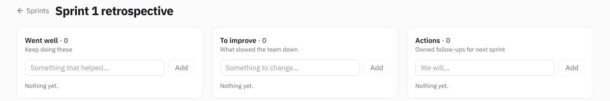 A sprint retrospective