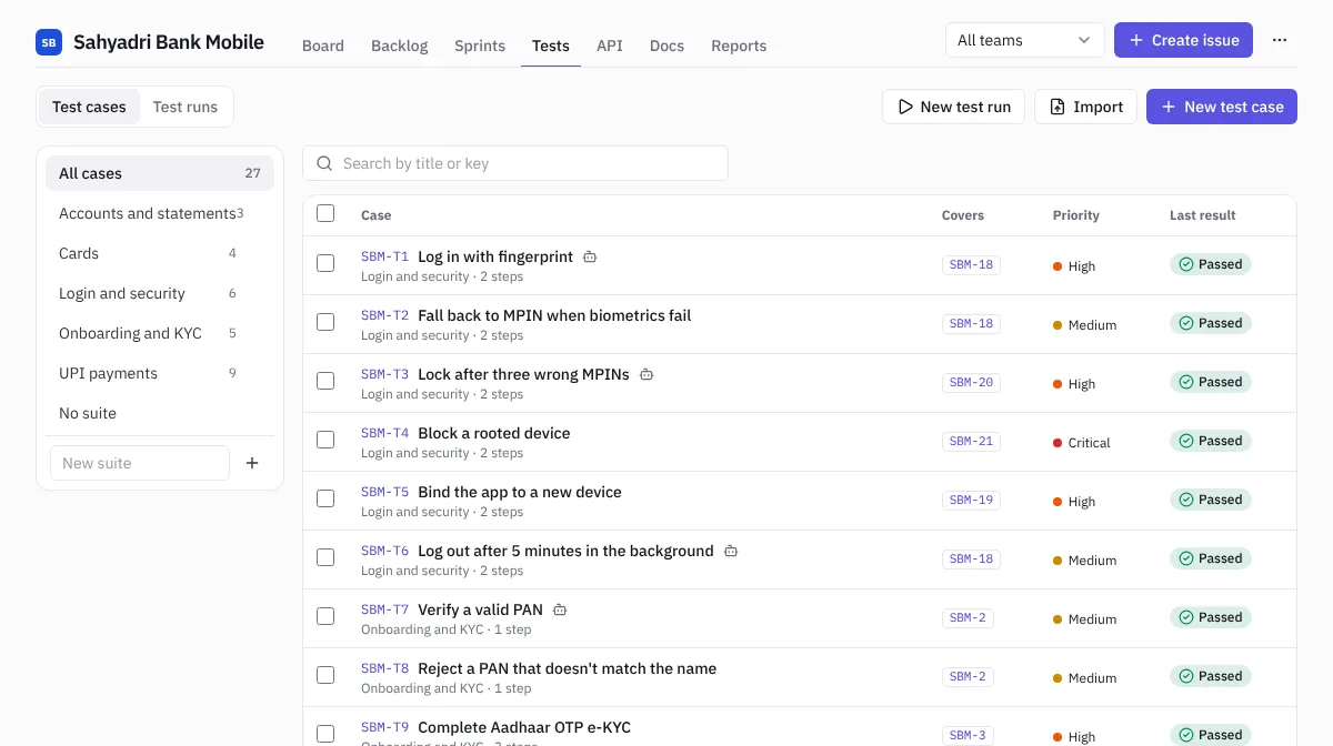 Test cases